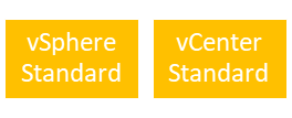 vSphere Standard Components